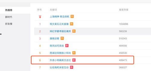 外卖小哥最新上头条文章,英勇事迹引发社会关注